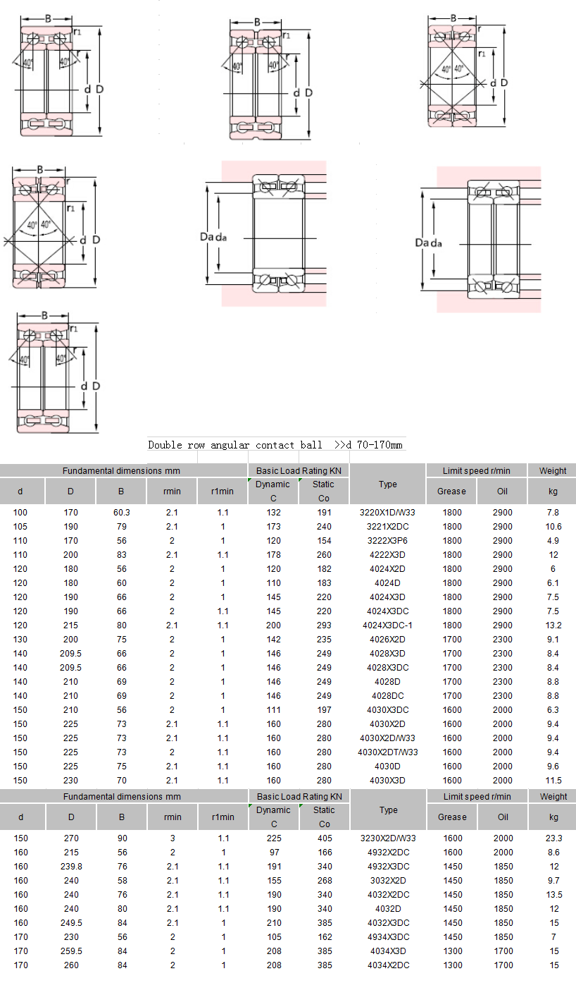 3220X1D/W33 | 
3221X2DC | 
3222X3P6 | 
4222X3D | 
4024X2D | 
4024D | 
4024X3D | 
4024X3DC | 
4024X3DC-1 | 
4026X2D | 
4028X3D | 
4028X3DC | 
4028D | 
4028DC | 
4030X3DC | 
4030X2D | 
4030X2D/W33 | 
4030X2DT/W33 | 
4030D | 
4030X3D | 3230X2D/W33 | 
4932X2DC | 
4932X3DC | 
3032X2D | 
4032X2DC | 
4032D | 
4032X3DC | 
4934X3DC | 
4034X3D | 
4034X2DC | 

